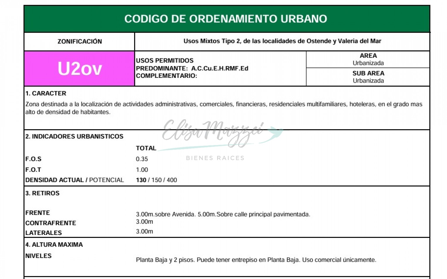 LOTE MULTIFAMILIAR EN VENTA - OPORTUNIDAD - MAR DE OSTENDE