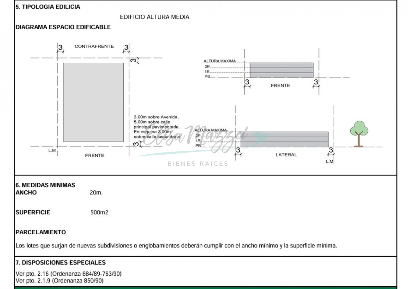 LOTE MULTIFAMILIAR EN VENTA - OPORTUNIDAD - MAR DE OSTENDE